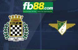 fb88- Soi kèo Boavista FC vs Moreirense