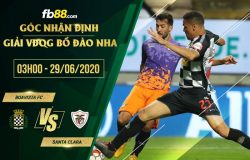 fb88-soi kèo Boavista FC vs Santa Clara