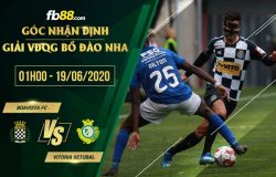 fb88-soi kèo Boavista FC vs Vitoria Setubal