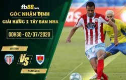 fb88-soi kèo CD Lugo vs Numancia