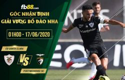 fb88-soi kèo CD Santa Clara vs Portimonense SC