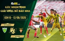 fb88-soi kèo CD Tondela vs Aves