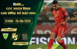 fb88-soi kèo CD Tondela vs Pacos de Ferreira