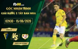 fb88-soi kèo Cadiz CF vs Rayo Vallecano
