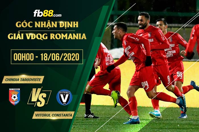 fb88-soi kèo Chindia Targoviste vs FC Viitorul Constanta
