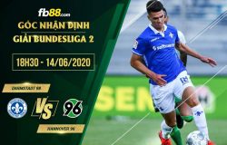 fb88-soi kèo Darmstadt vs Hannover 96