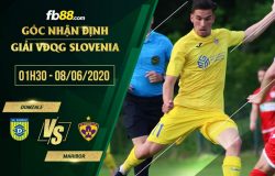 fb88-soi kèo Domzale vs Maribor