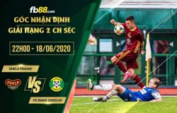 fb88-soi kèo Dukla Prague vs FK Banik Sokolov