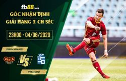 fb88-soi kèo Dukla Prague vs Vysehrad