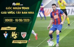 fb88-soi kèo Eibar vs Athletic Bilbao