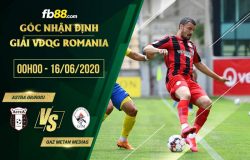 fb88-soi kèo Astra Giurgiu vs Gaz Metan Medias