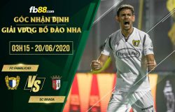 fb88-soi kèo FC Famalicao vs Sporting Braga
