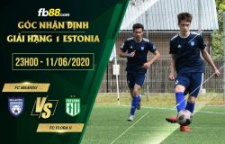 fb88-soi kèo FC Maardu vs Flora Tallinn II