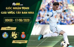 fb88-soi kèo Getafe vs RCD Espanyol