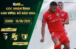 fb88-soi kèo Gil Vicente vs FC Famalicao