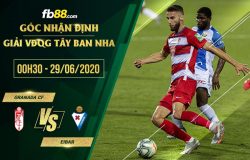 fb88-soi kèo Granada CF vs Eibar