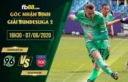 fb88-soi kèo Hannover 96 vs Heidenheimer