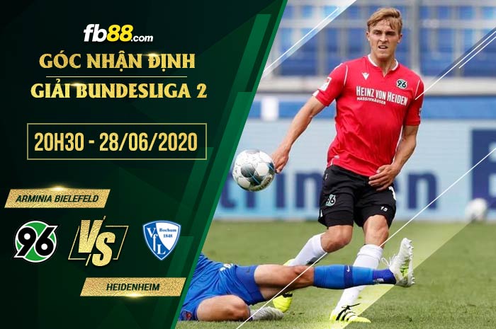 fb88-soi kèo Hannover 96 vs VfL Bochum