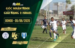 fb88-soi kèo Hapoel Afula vs Beitar Tel Aviv Ramla