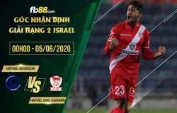 fb88-soi kèo Hapoel Ashkelon vs Hapoel Bnei Sakhnin FC