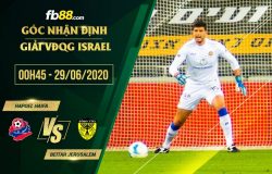 fb88-soi kèo Hapoel Haifa vs Beitar Jerusalem