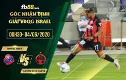 fb88-soi kèo Hapoel Haifa vs Hapoel Beer Sheva