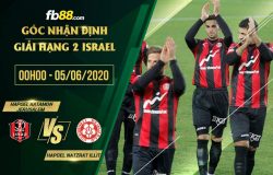 fb88-soi kèo Hapoel Katamon Jerusalem vs Hapoel Natzrat Illit