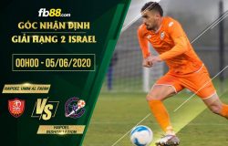 fb88-soi kèo Hapoel Umm Al Fahm vs Hapoel Rishon Lezion