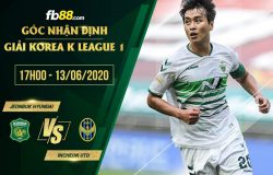 fb88-soi kèo Jeonbuk Hyundai Motors vs Incheon United