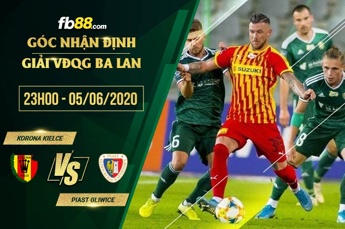 fb88-soi kèo Korona Kielce vs Piast Gliwice