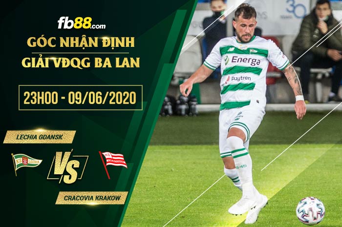 fb88-soi kèo Lechia Gdansk vs Cracovia Krakow