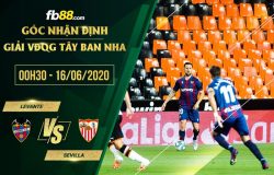 fb88-soi kèo Levante vs Sevilla