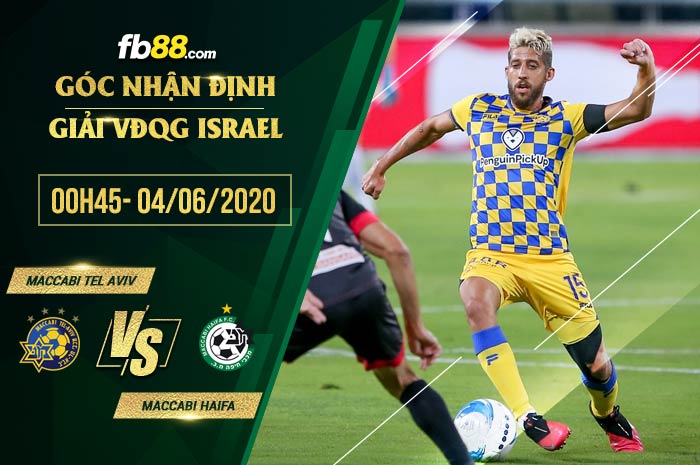 fb88-soi kèo Maccabi Tel Aviv vs Maccabi Haifa