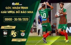 fb88-soi kèo Maritimo vs Benfica