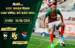 fb88-soi kèo Maritimo vs Gil Vicente
