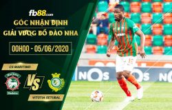 fb88 soi kèo Maritimo vs Vitoria Setubal