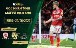 fb88-soi kèo Middlesbrough vs Swansea City