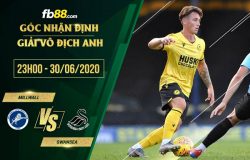 fb88-soi kèo Millwall vs Swansea City