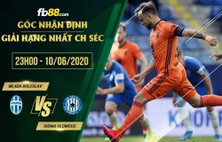 fb88 soi kèo Mlada Boleslav vs Sigma Olomouc