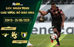 fb88-soi kèo Moreirense vs FC Famalicao