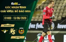 fb88-soi kèo Moreirense vs Rio Ave