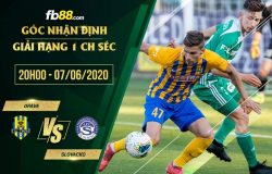 fb88-soi kèo Opava vs Synot Slovacko