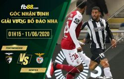 fb88-soi kèo Portimonense vs Benfica