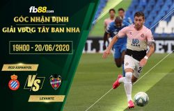 fb88-soi kèo RCD Espanyol vs Levante