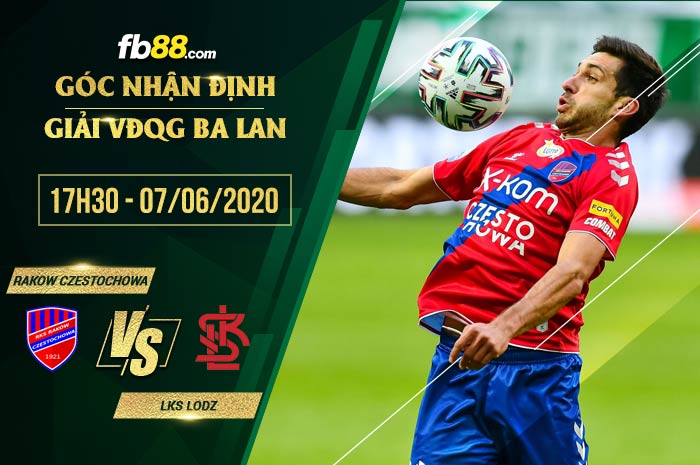fb88-soi kèo Rakow Czestochowa vs LKS Lodz