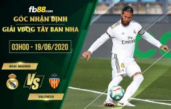 fb88-soi kèo Real Madrid vs Valencia