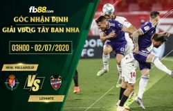 fb88-soi kèo Real Valladolid vs Levante