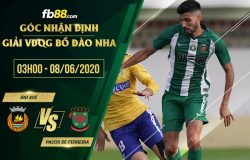 fb88-soi kèo Rio Ave vs Pacos de Ferreira