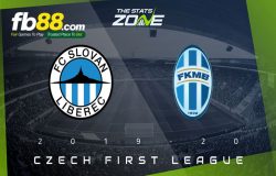 fb88-soi-keo- Slovan-Liberec-vs-Mlada-Boleslav