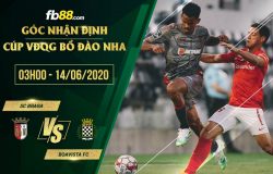 fb88-soi kèo Sporting Braga vs Boavista FC